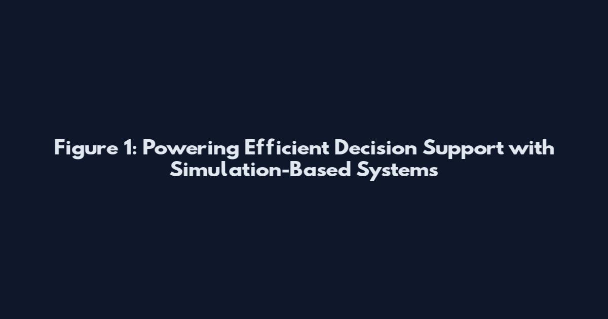 Figure 1: Powering Efficient Decision Support with Simulation-Based Systems