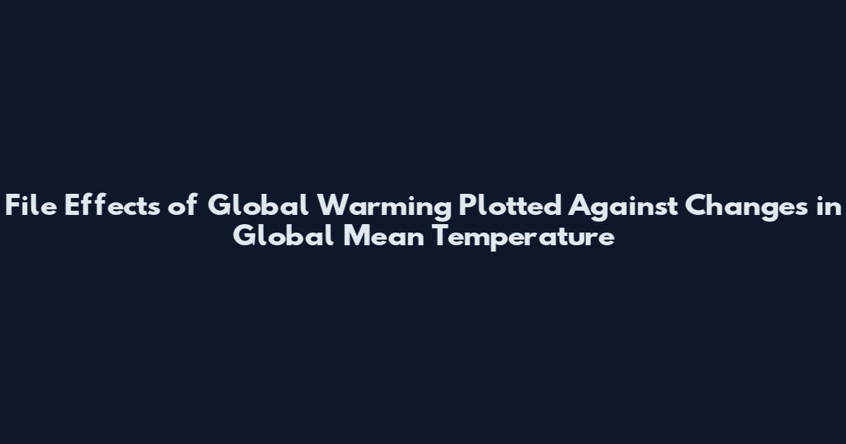 File Effects of Global Warming Plotted Against Changes in Global Mean Temperature