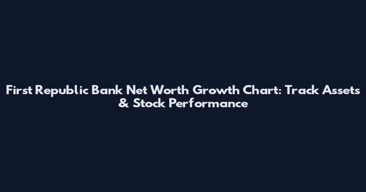 First Republic Bank Net Worth Growth Chart: Track Assets & Stock Performance