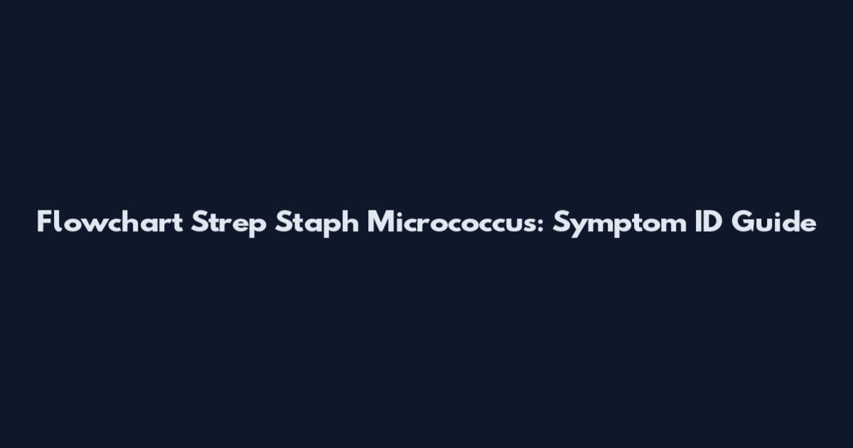 Flowchart Strep Staph Micrococcus: Symptom ID Guide