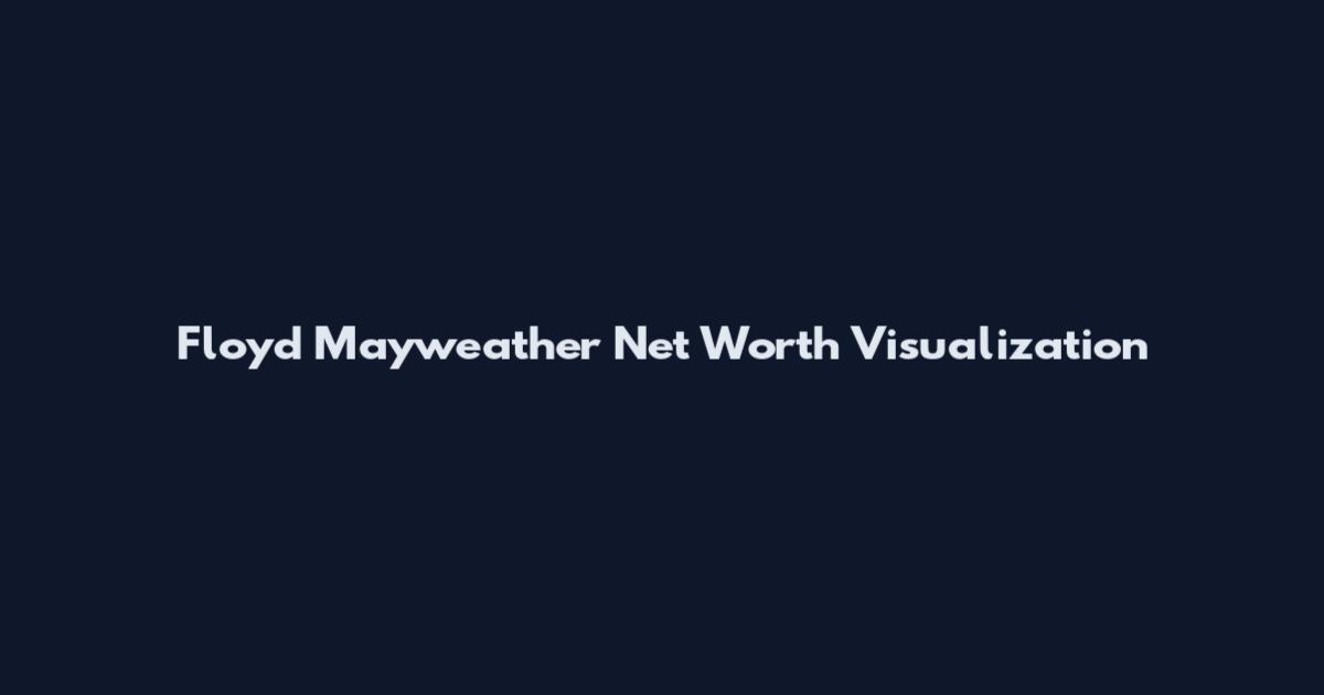 Floyd Mayweather Net Worth Visualization