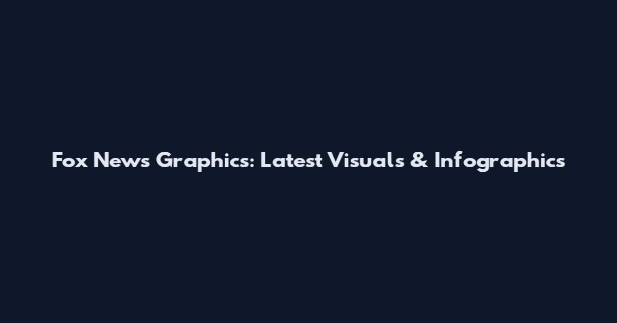 Fox News Graphics: Latest Visuals & Infographics