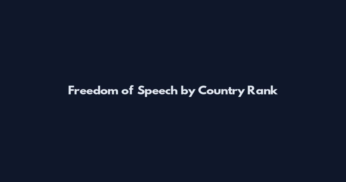 Freedom of Speech by Country Rank
