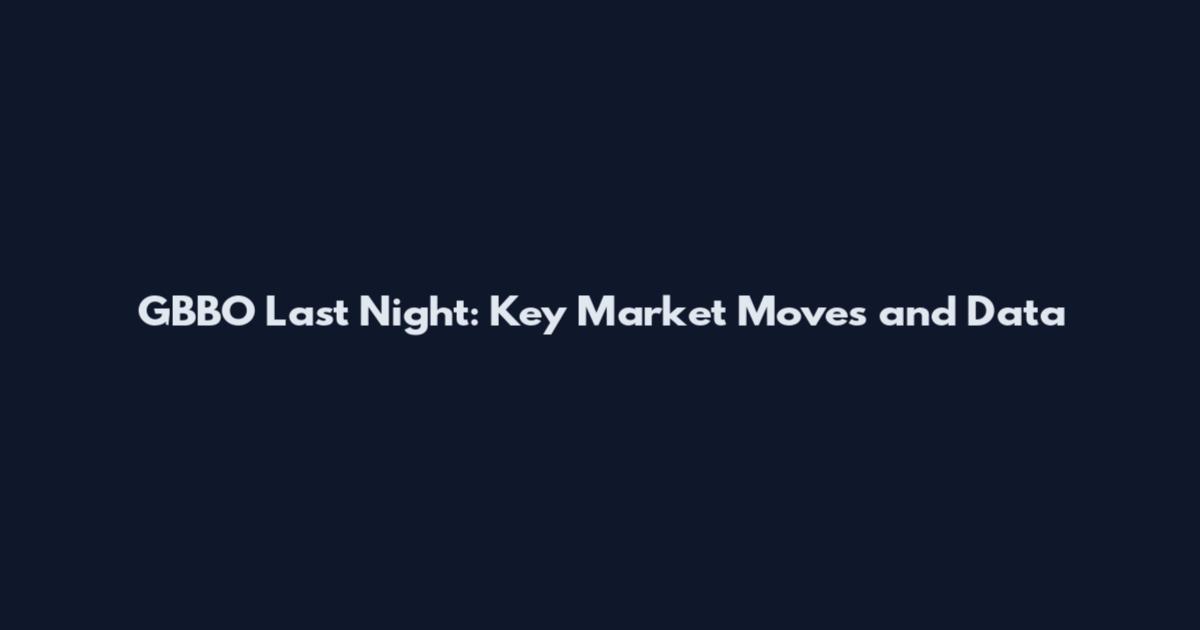GBBO Last Night: Key Market Moves and Data
