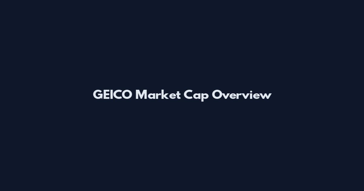 GEICO Market Cap Overview