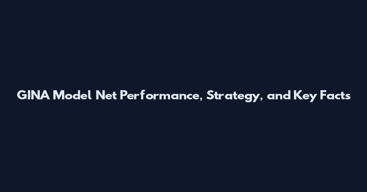 GINA Model Net Performance, Strategy, and Key Facts