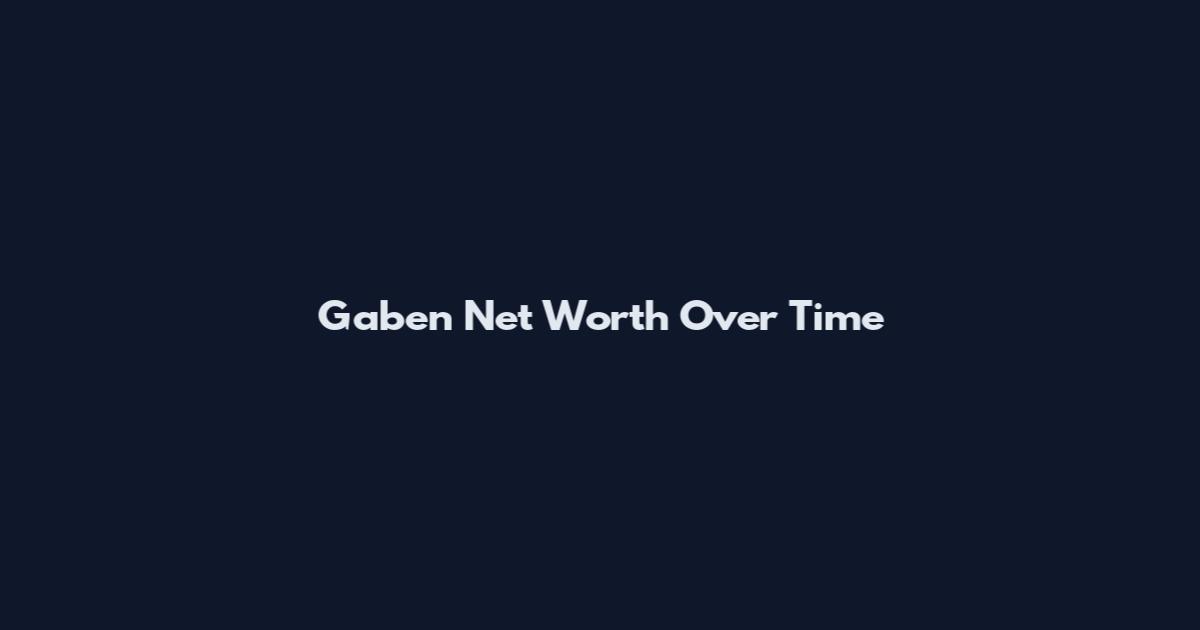 Gaben Net Worth Over Time