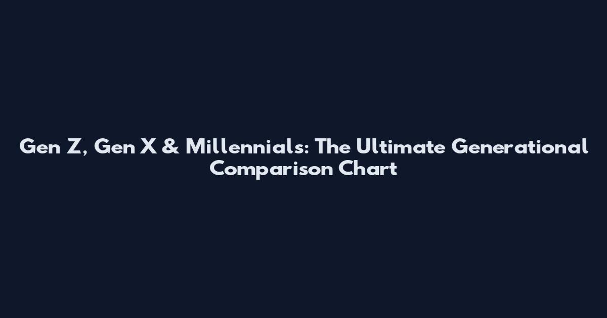 Gen Z, Gen X & Millennials: The Ultimate Generational Comparison Chart