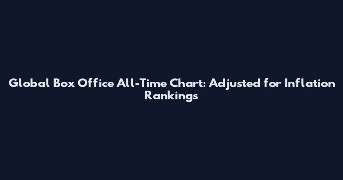 Global Box Office All-Time Chart: Adjusted for Inflation Rankings
