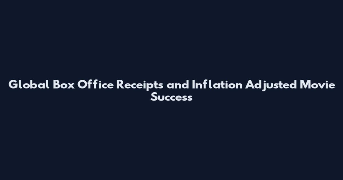 Global Box Office Receipts and Inflation Adjusted Movie Success