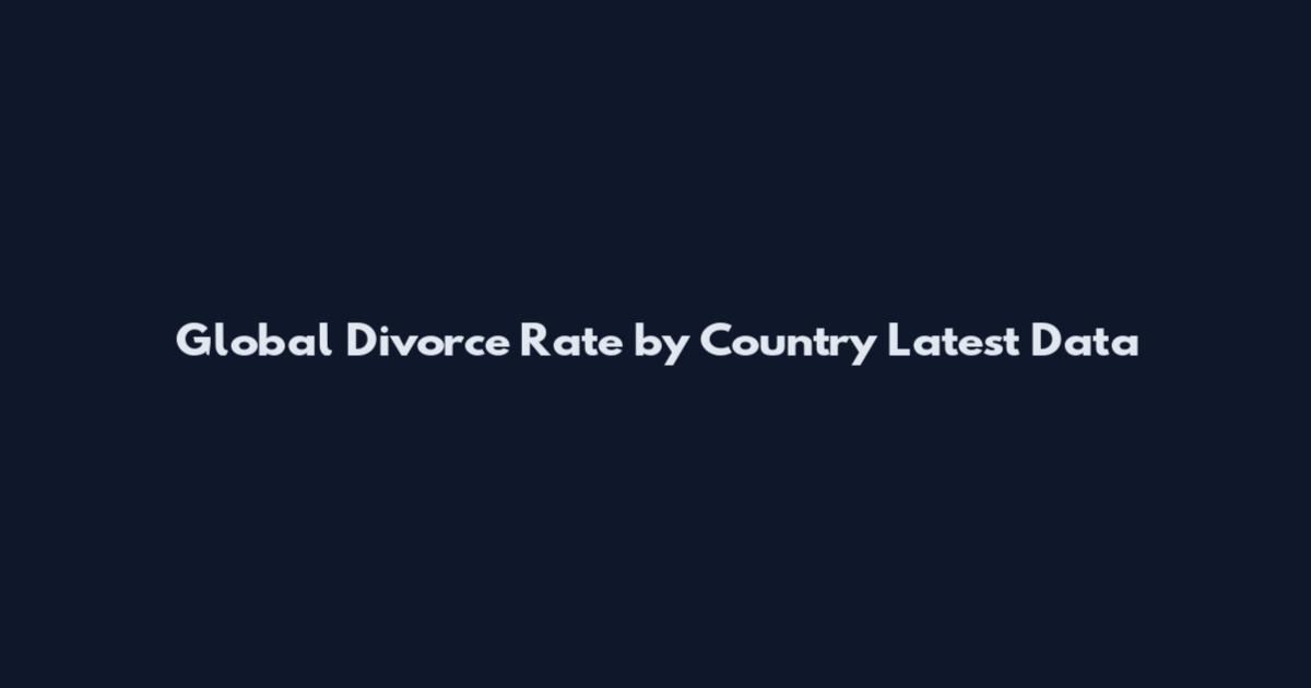 Global Divorce Rate by Country Latest Data