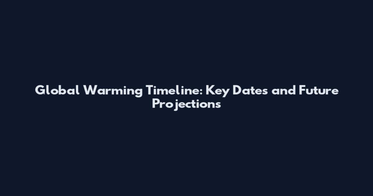 Global Warming Timeline: Key Dates and Future Projections