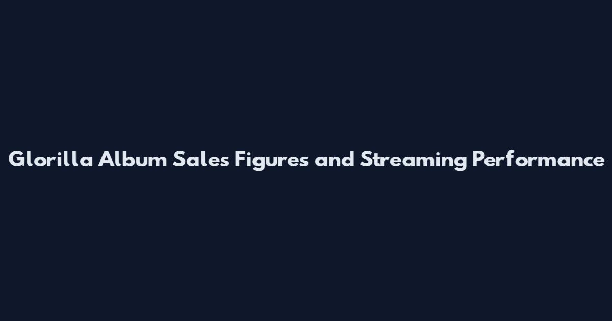 Glorilla Album Sales Figures and Streaming Performance