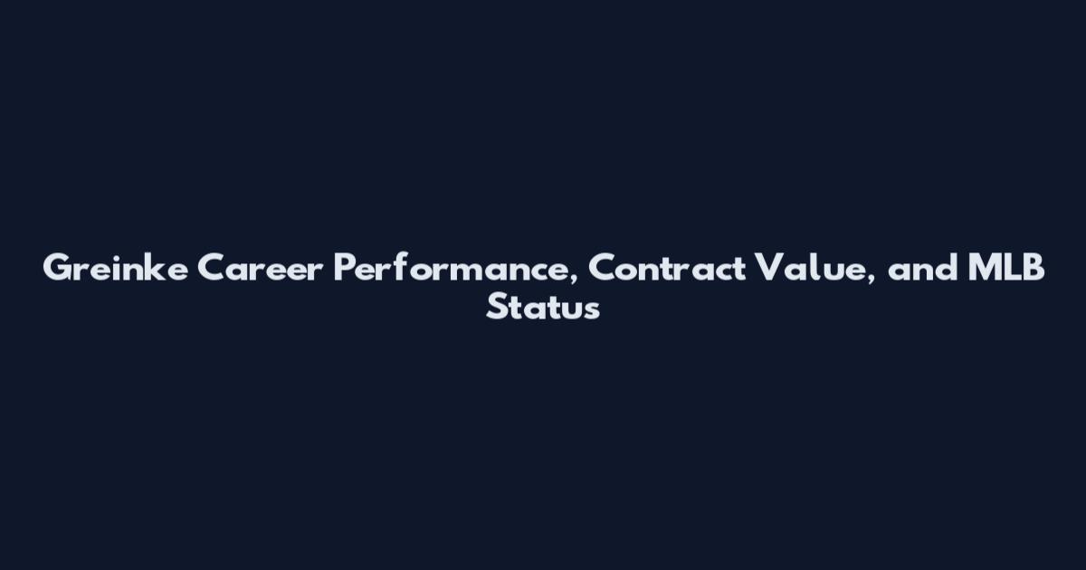 Greinke Career Performance, Contract Value, and MLB Status
