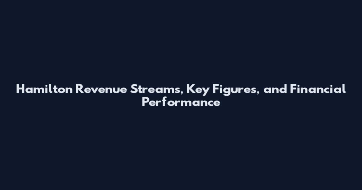 Hamilton Revenue Streams, Key Figures, and Financial Performance