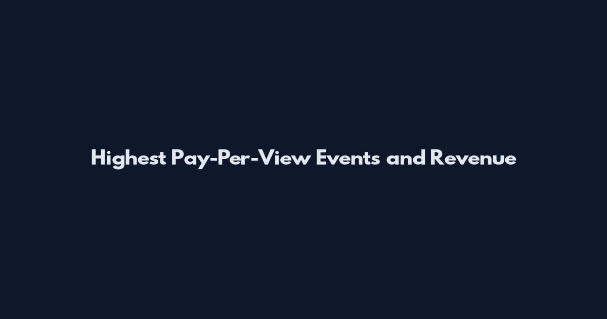 Highest Pay-Per-View Events and Revenue