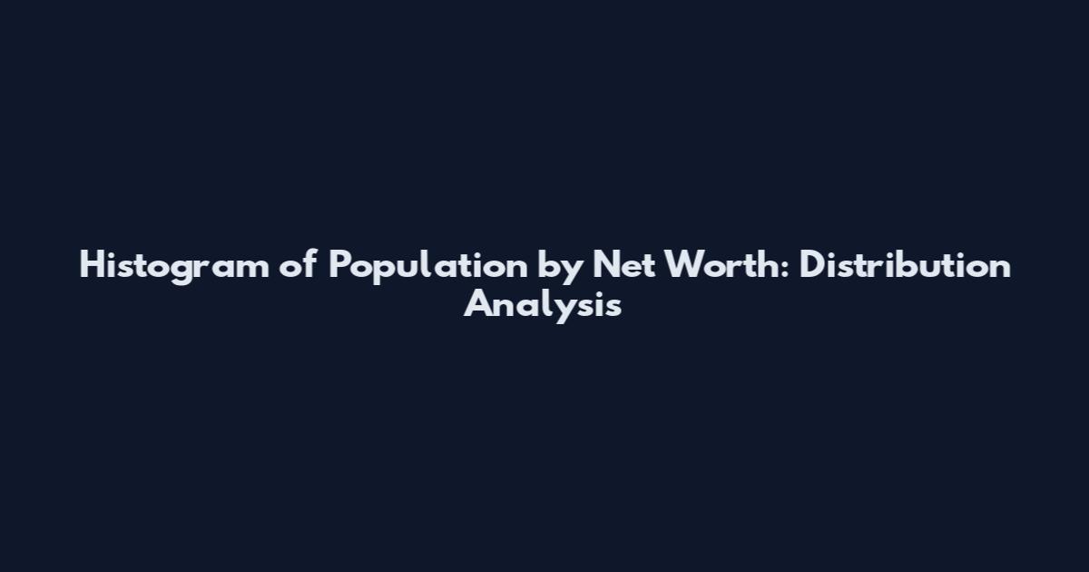 Histogram of Population by Net Worth: Distribution Analysis