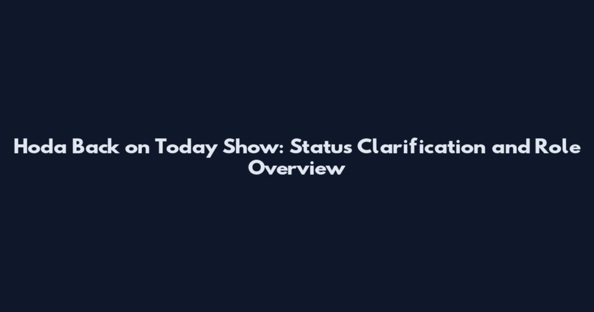 Hoda Back on Today Show: Status Clarification and Role Overview