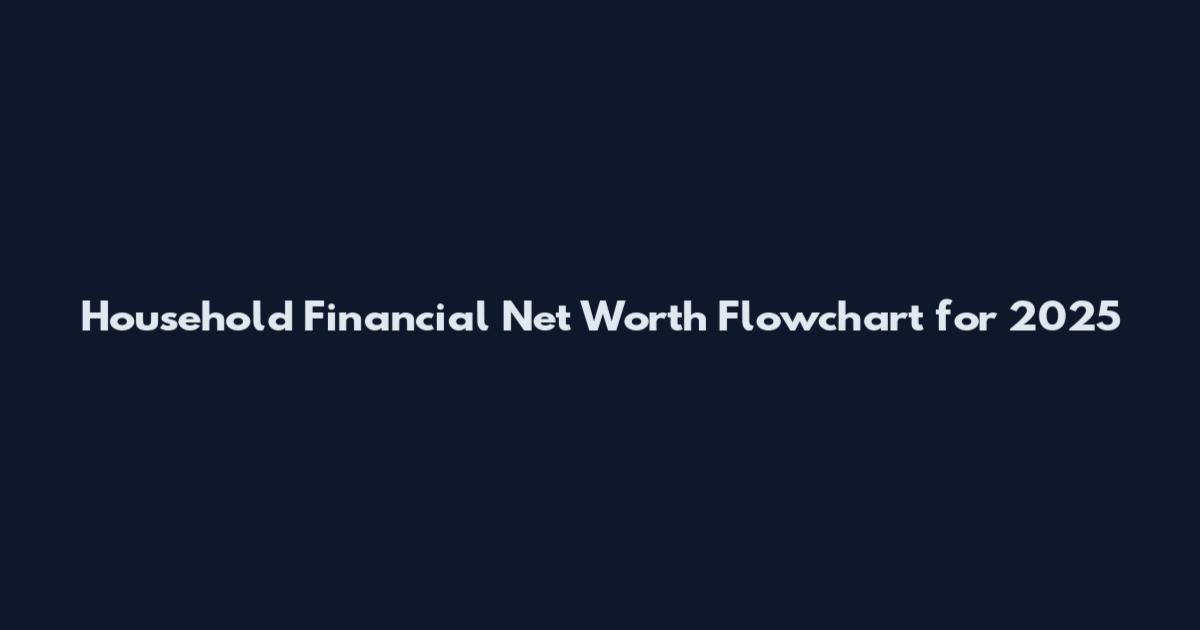 Household Financial Net Worth Flowchart for 2025