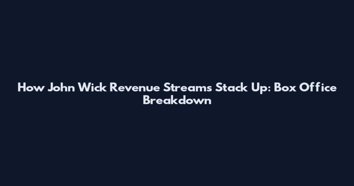 How John Wick Revenue Streams Stack Up: Box Office Breakdown