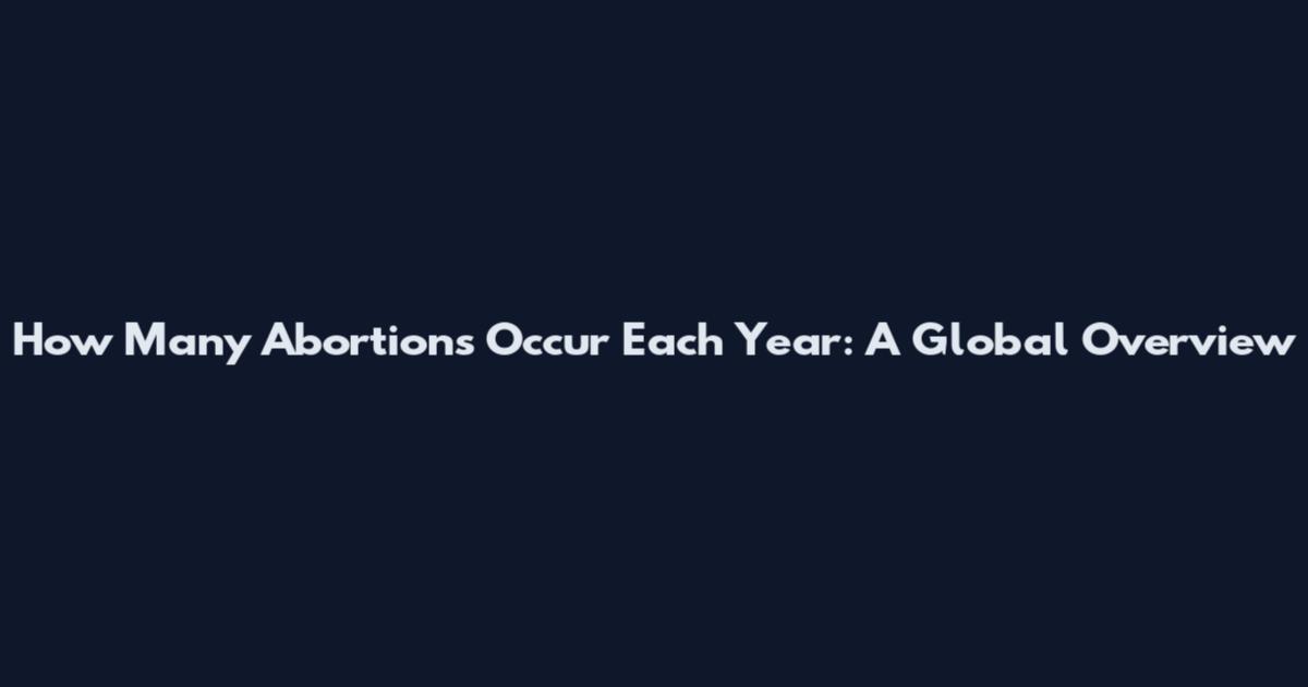 How Many Abortions Occur Each Year: A Global Overview