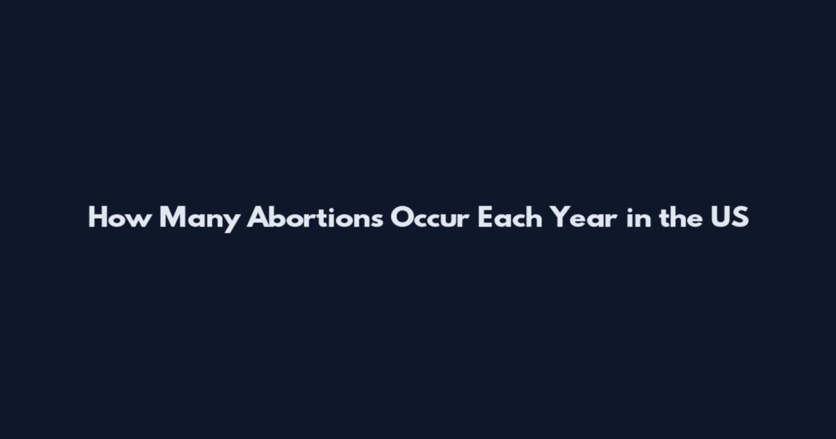 How Many Abortions Occur Each Year in the US