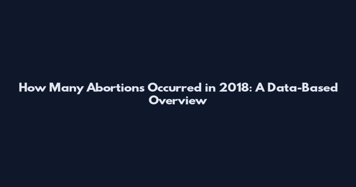 How Many Abortions Occurred in 2018: A Data-Based Overview