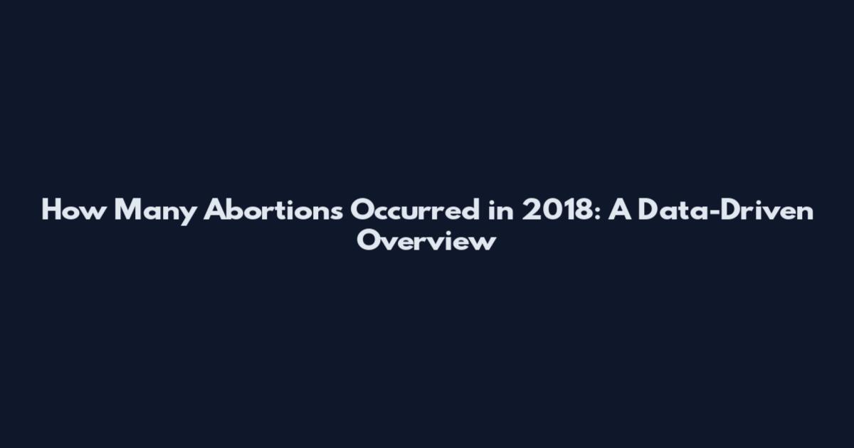 How Many Abortions Occurred in 2018: A Data-Driven Overview