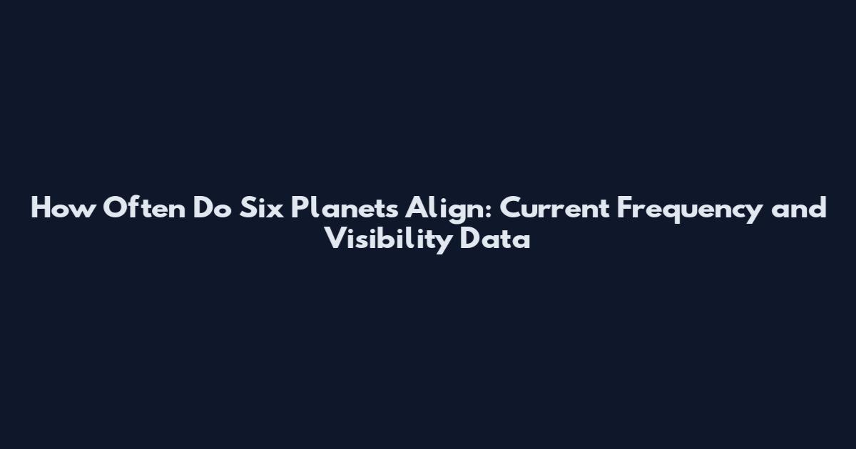 How Often Do Six Planets Align: Current Frequency and Visibility Data