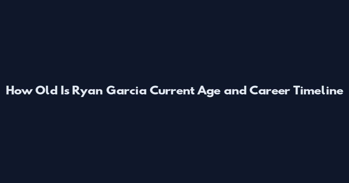 How Old Is Ryan Garcia Current Age and Career Timeline