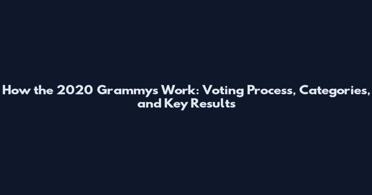 How the 2020 Grammys Work: Voting Process, Categories, and Key Results