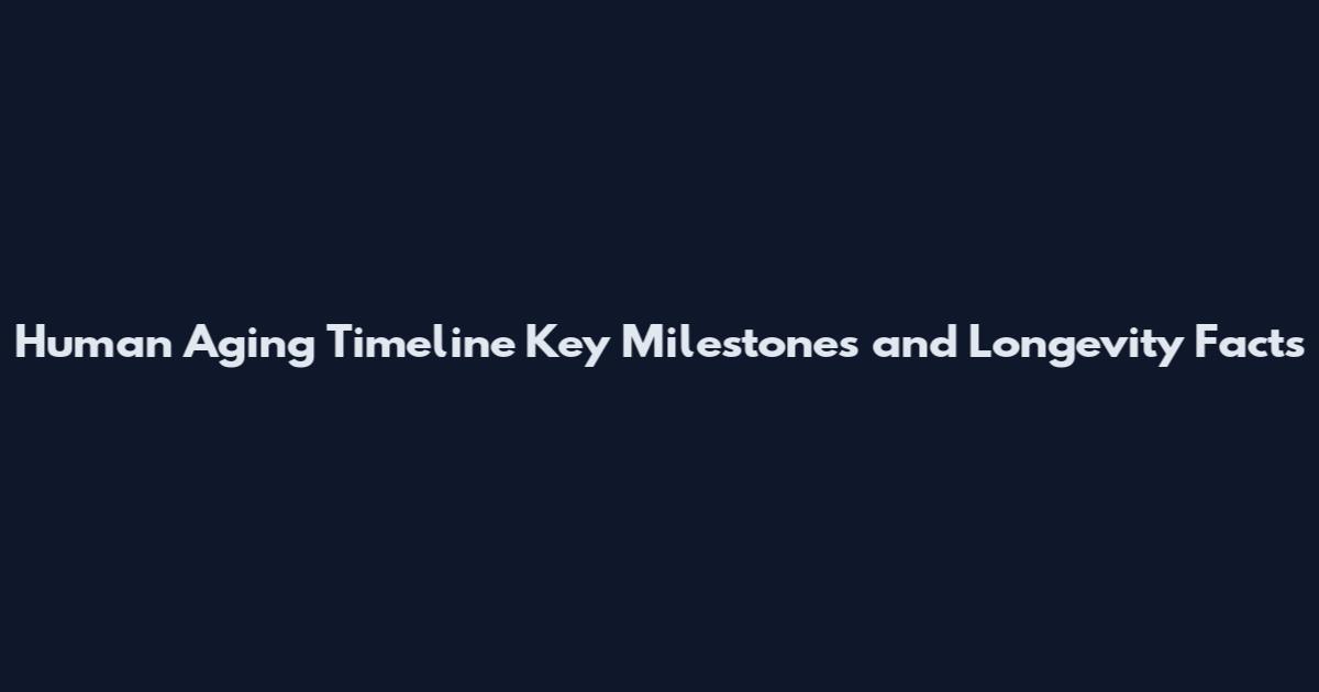 Human Aging Timeline Key Milestones and Longevity Facts