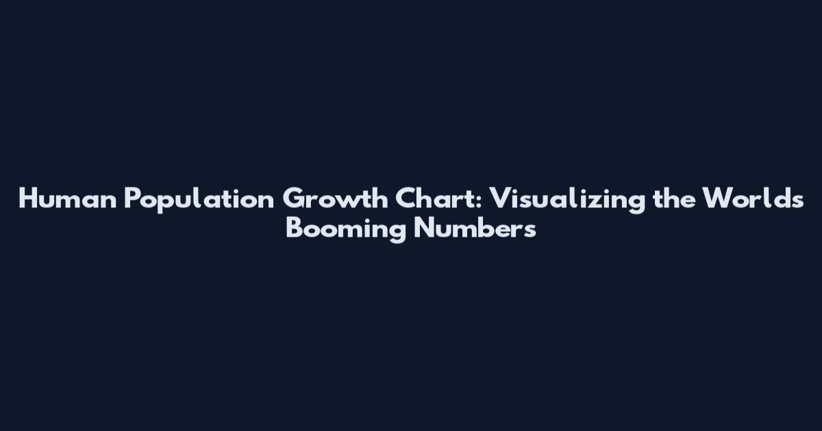 Human Population Growth Chart: Visualizing the World's Booming Numbers