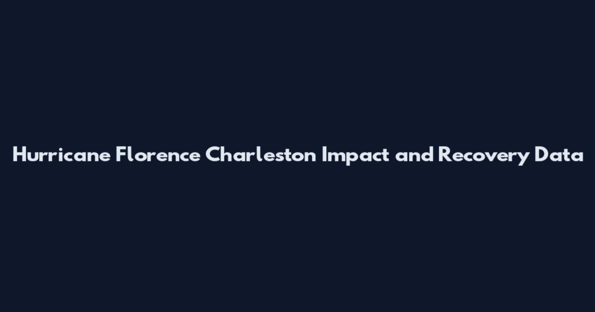 Hurricane Florence Charleston Impact and Recovery Data