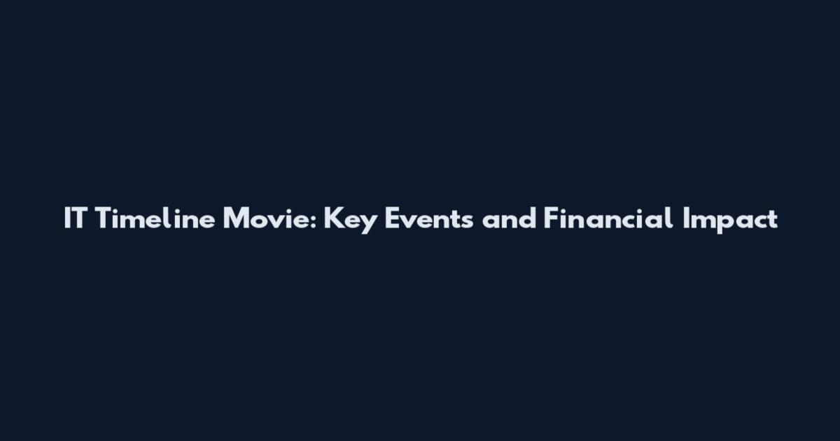 IT Timeline Movie: Key Events and Financial Impact