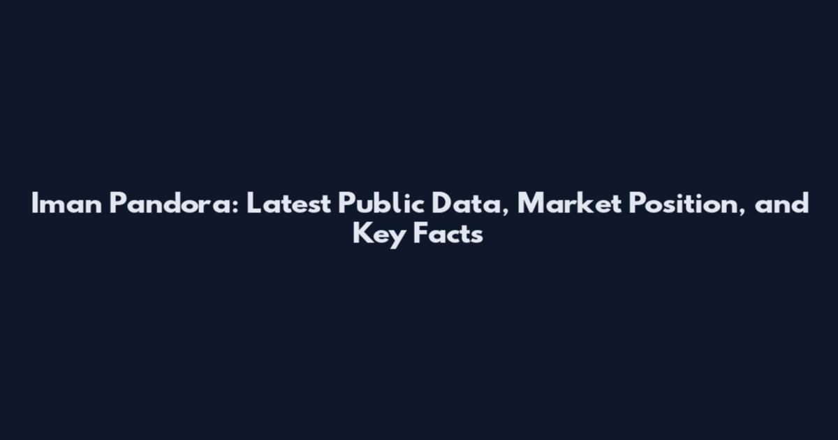 Iman Pandora: Latest Public Data, Market Position, and Key Facts