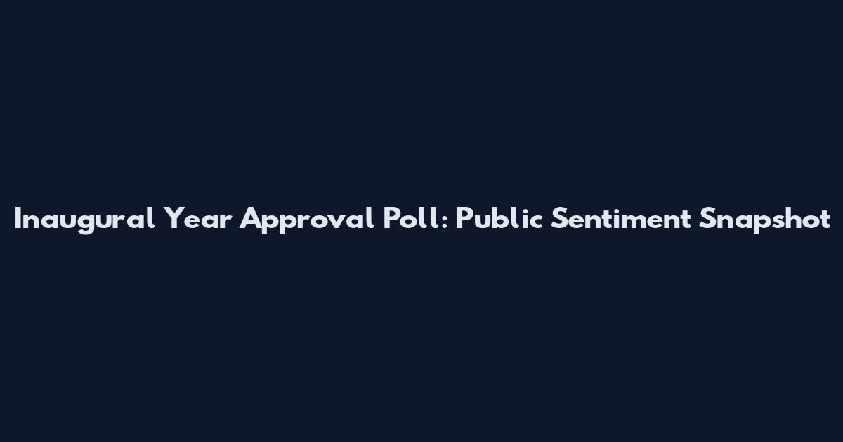 Inaugural Year Approval Poll: Public Sentiment Snapshot
