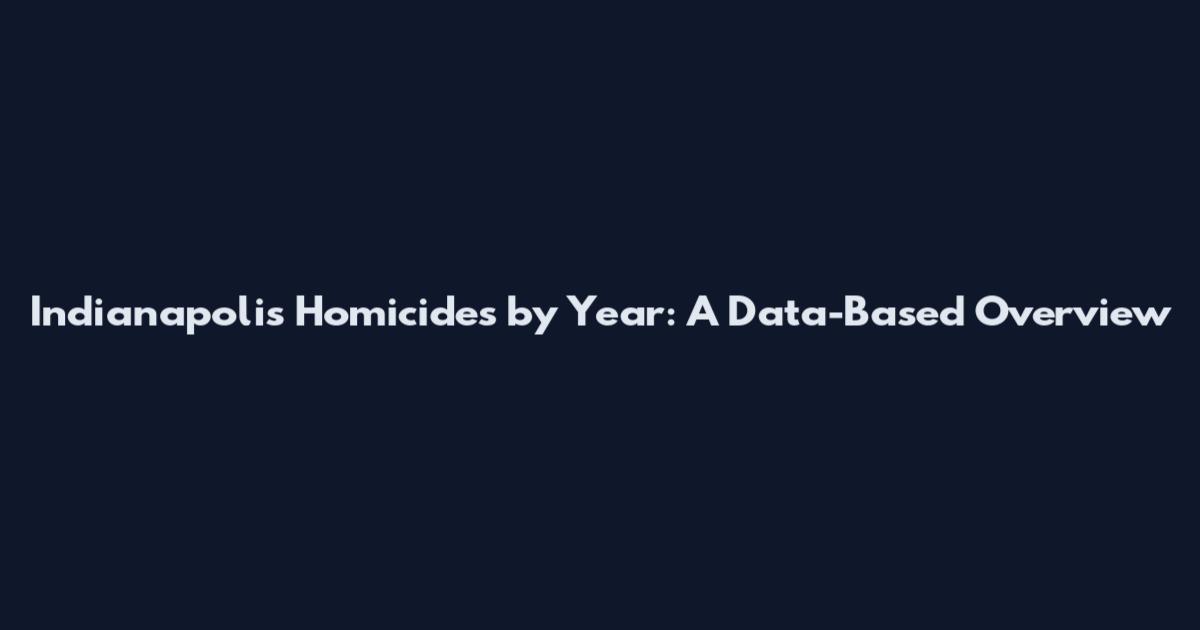 Indianapolis Homicides by Year: A Data-Based Overview