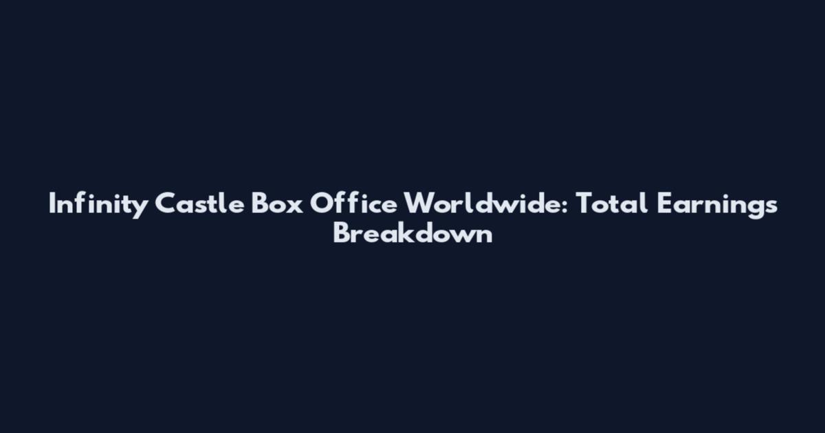 Infinity Castle Box Office Worldwide: Total Earnings Breakdown