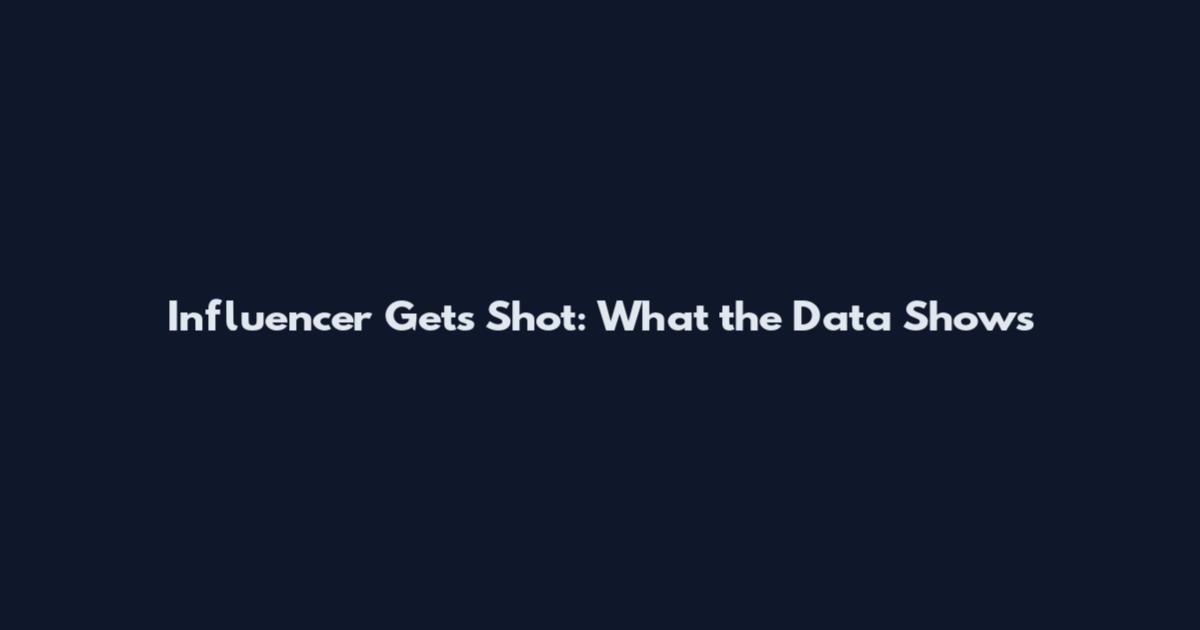 Influencer Gets Shot: What the Data Shows