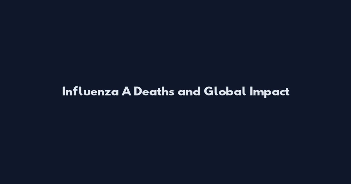 Influenza A Deaths and Global Impact