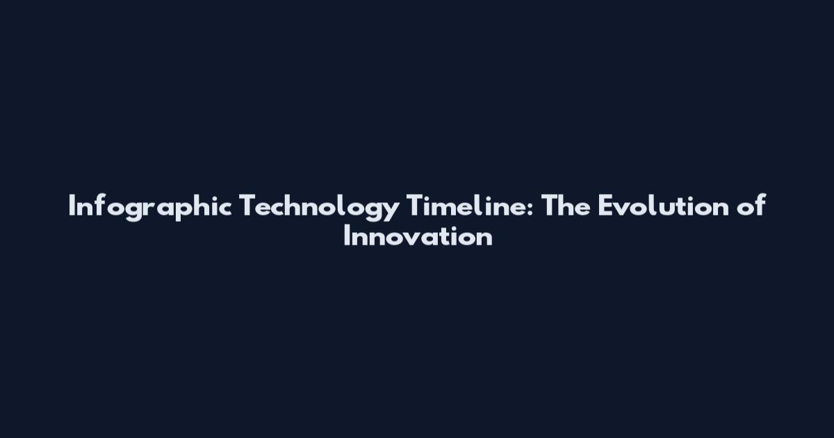 Infographic Technology Timeline: The Evolution of Innovation