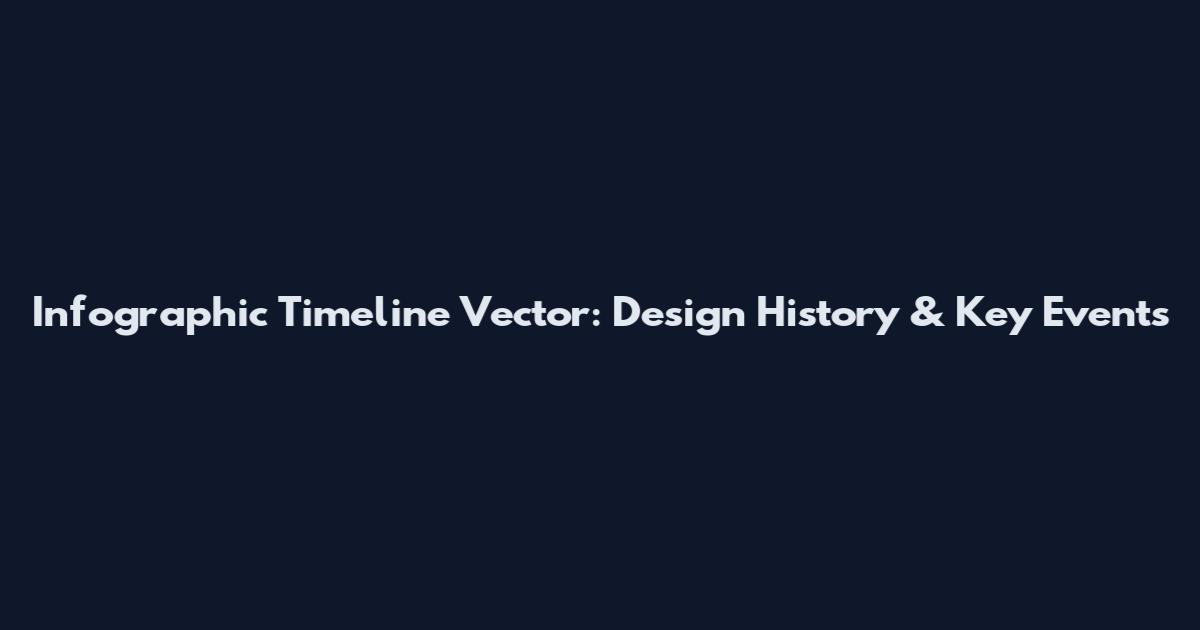 Infographic Timeline Vector: Design History & Key Events
