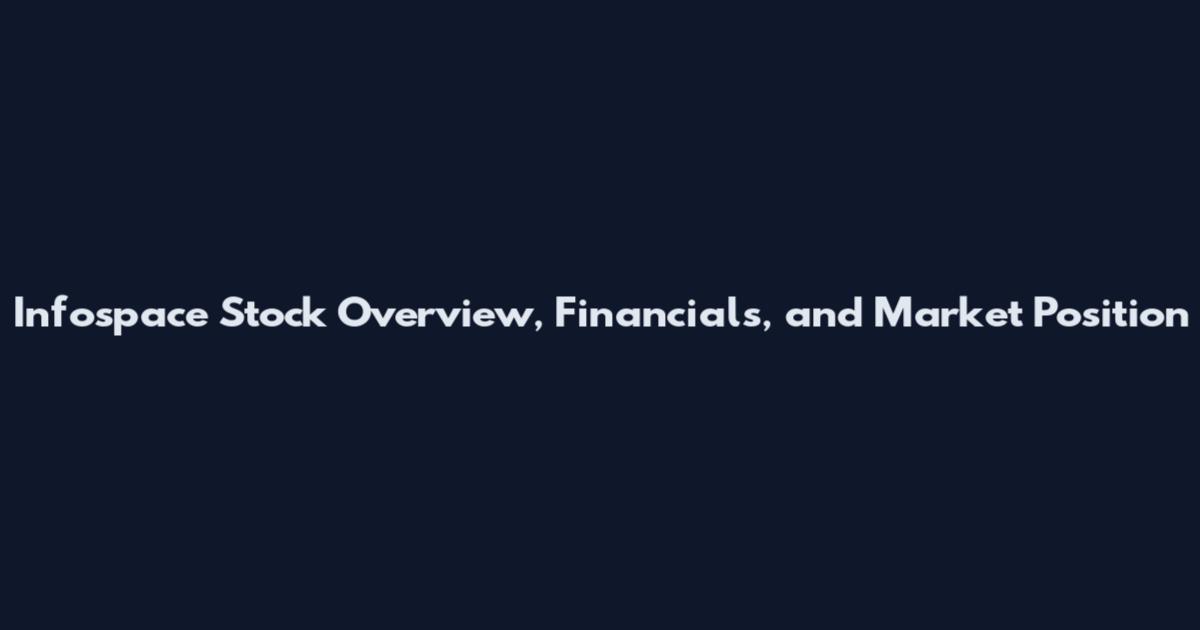 Infospace Stock Overview, Financials, and Market Position