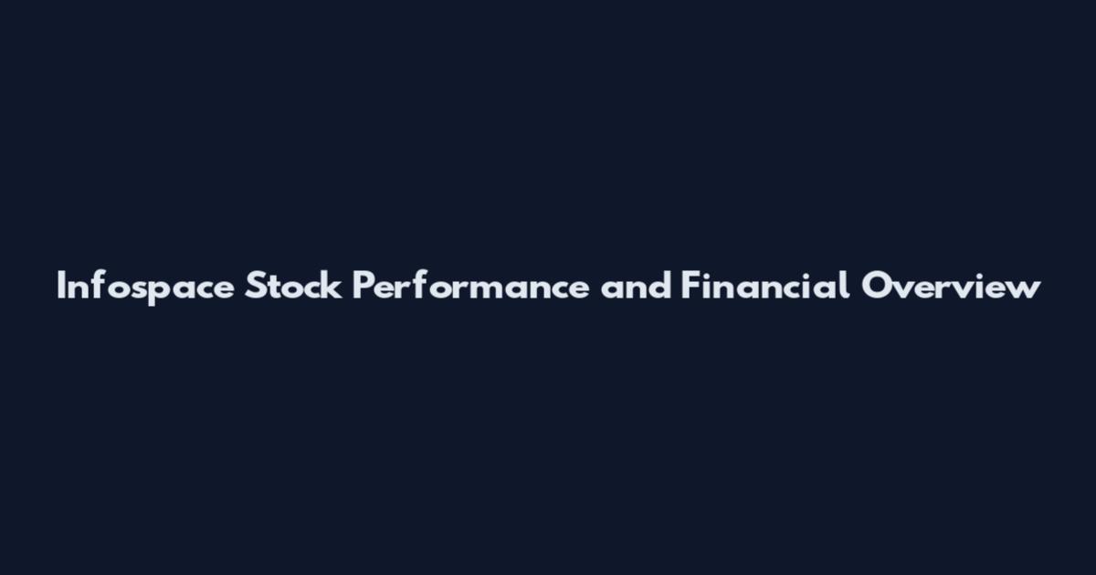 Infospace Stock Performance and Financial Overview