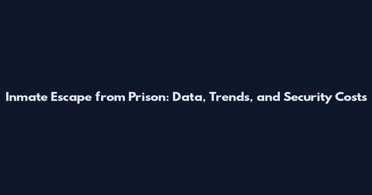 Inmate Escape from Prison: Data, Trends, and Security Costs