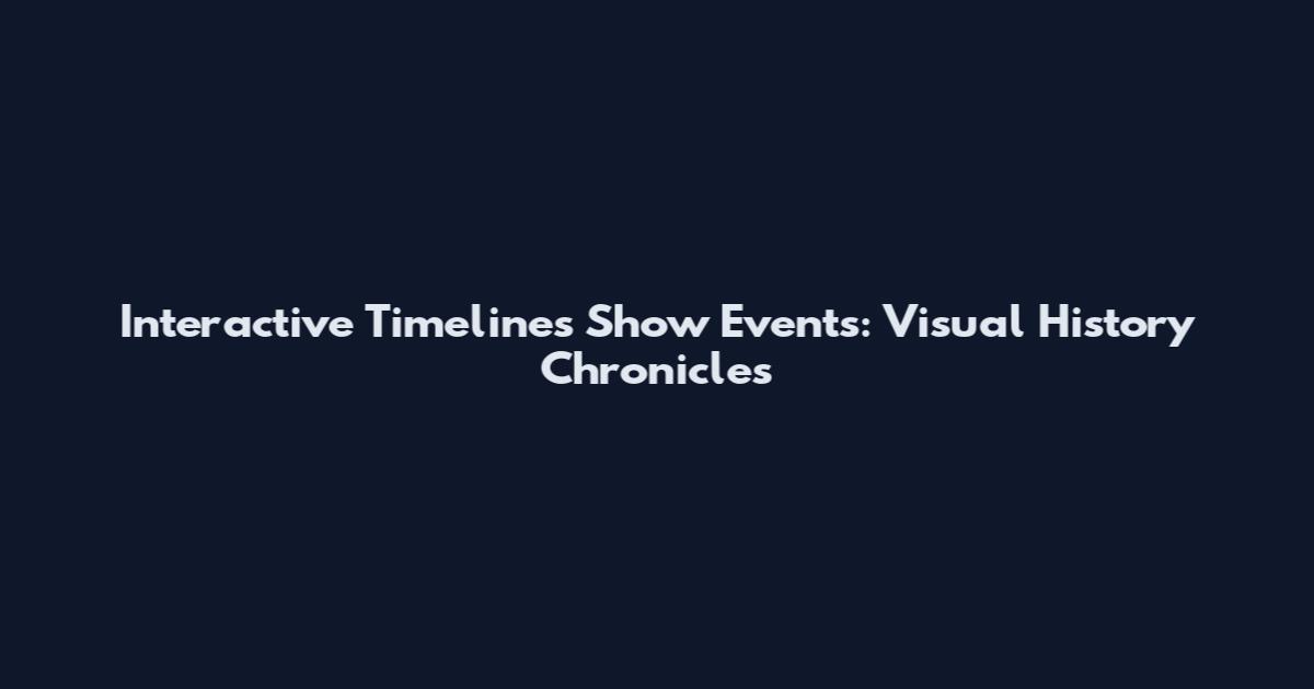 Interactive Timelines Show Events: Visual History Chronicles