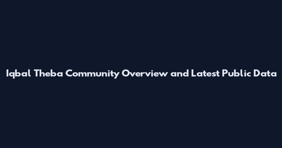 Iqbal Theba Community Overview and Latest Public Data