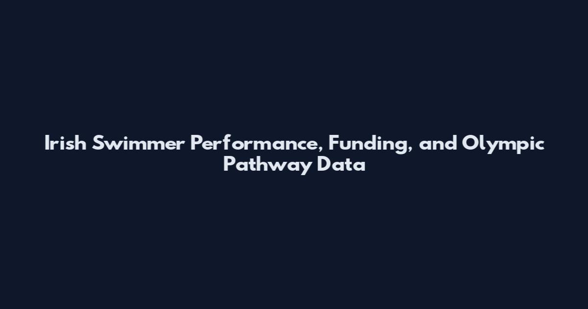 Irish Swimmer Performance, Funding, and Olympic Pathway Data
