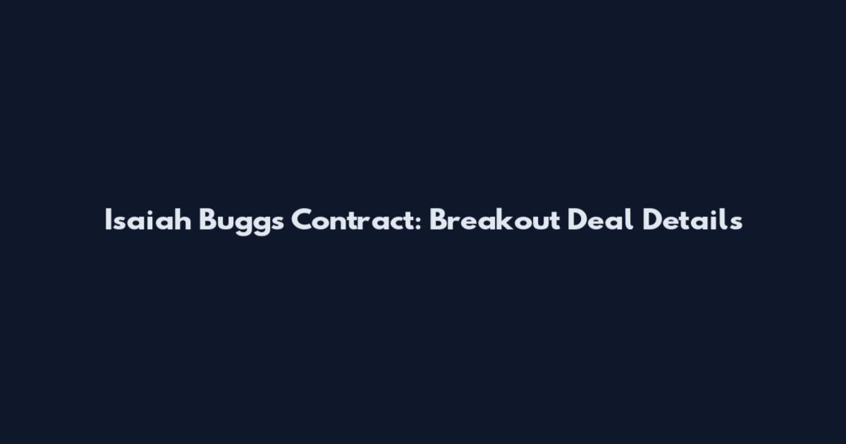 Isaiah Buggs Contract: Breakout Deal Details